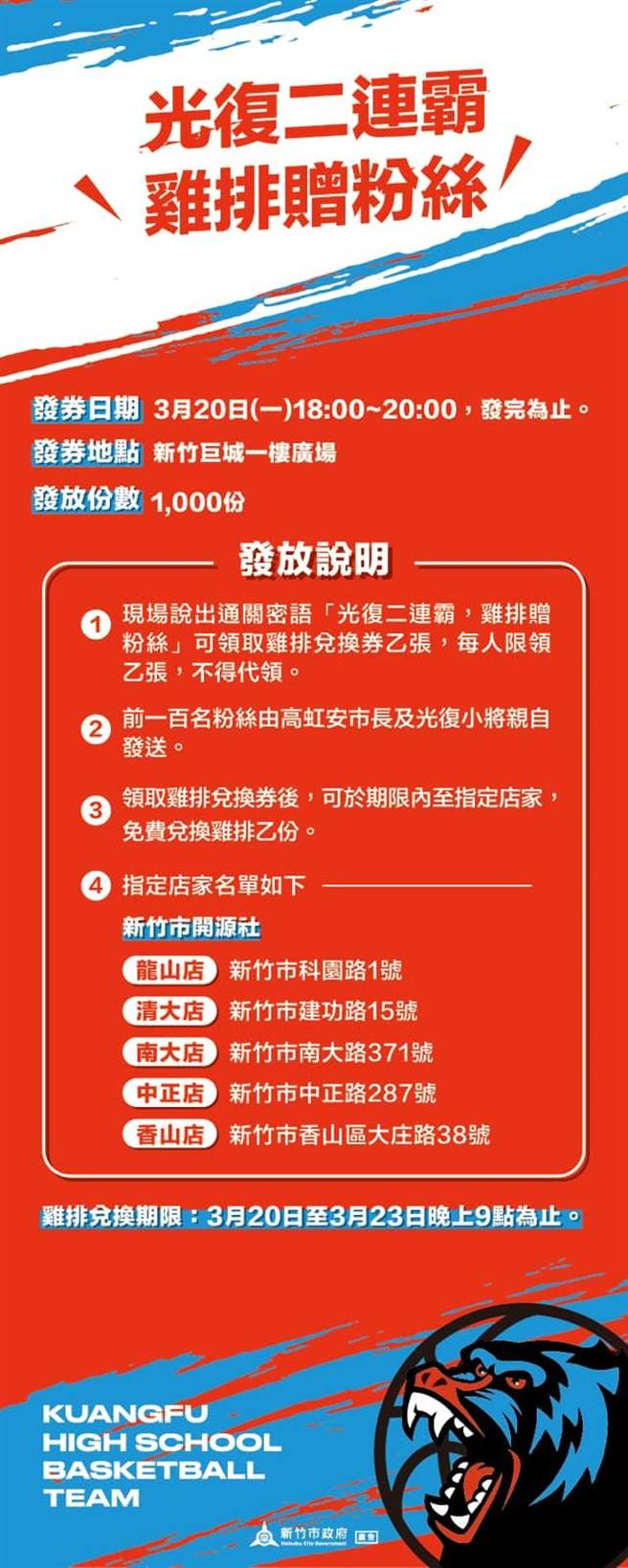 为了庆祝光復高中篮猿HBL二连霸，新竹市政府将在3月20日晚上6点到8点，于远东巨城发放1000份鸡排券。（新竹市政府提供／王惠慧新竹传真）