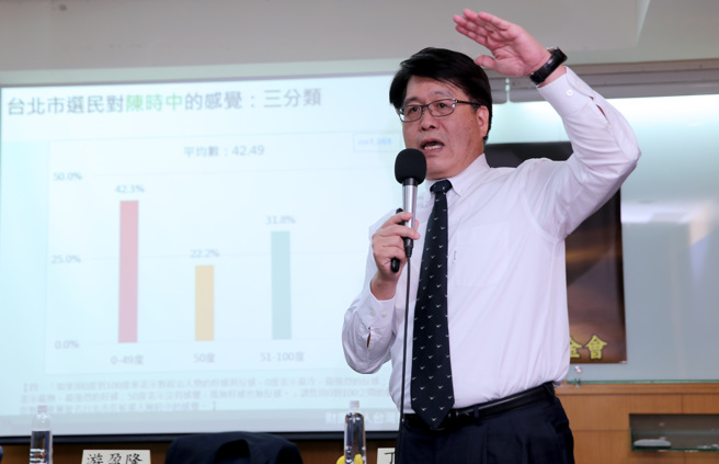 台湾民意基金会董事长游盈隆认为，民进党在党中央换人领导后回归民意，反观国民党只相信领导核心的喜好和判断。（资料照,黄世麒摄）