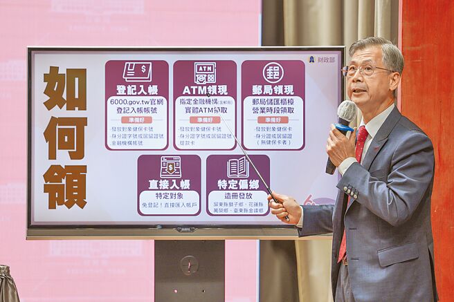 财政部16日在行政院会报告「全民共享普发现金规划」，并在院会后记者会上宣布民眾上网登记填写表单的时间，待预算通过后，就能尽速发放。（郭吉铨摄）