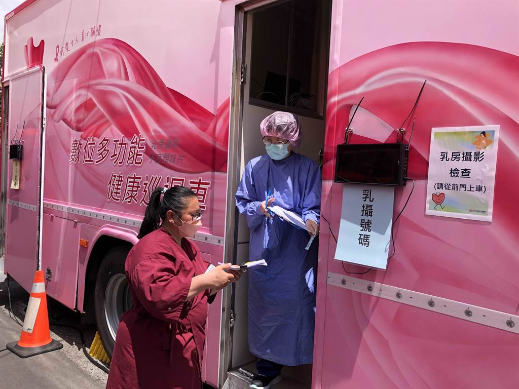每年的10月是國際乳癌防治月，政府與醫療機構都積極鼓勵民眾參與乳癌篩檢。（圖／台中市衛生局提供）