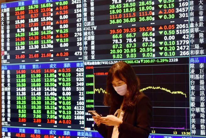 美国硅谷银行传出倒闭，市场忧心金融危机重演，台股14日涌现卖压，加权指数终场下跌200.07点，收在15360.42 点，成交量2317亿元。（图／报系资料）