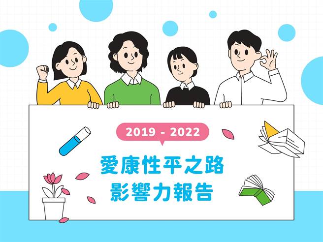 爱康卫生棉首度发布《2019-2022 性别平等教育影响力报告》。（爱康提供）
