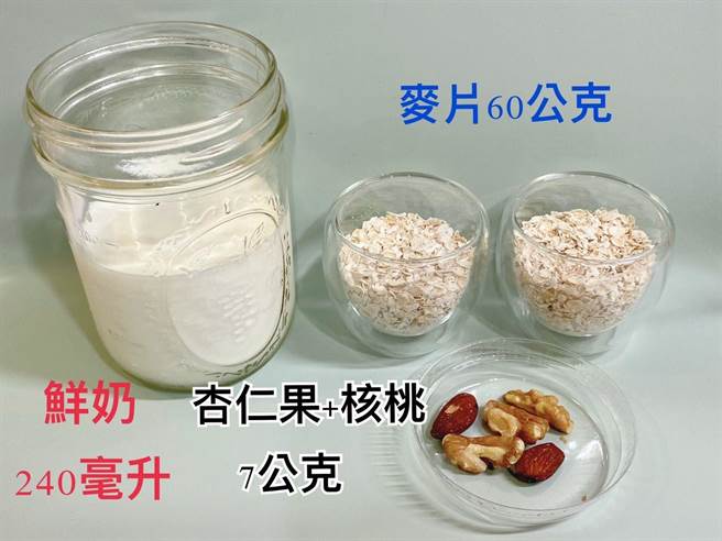 陈静谊建议，早餐可改以馒头、麦片替换麵包3至4天，并搭配蛋白质（例如无糖豆浆或鲜奶1杯）。（大里仁爱医院提供／潘虹恩台中传真）