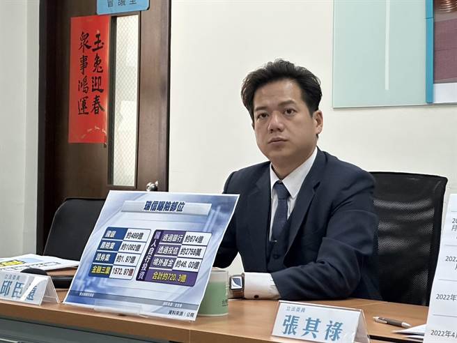 民眾党立委邱臣远今天表示，他在基隆、台北都持续经营，「不排除任何可能。」（杨亚璇摄）