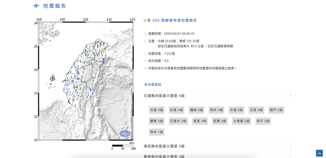 花莲县万荣乡发生芮氏规模5.3的地震后，14分钟内接连发生3起地震，震醒了不少刚上工的上班族，直呼「睡意直接被震醒」，所幸县内未传出灾情。（摘自中央气象局网站）