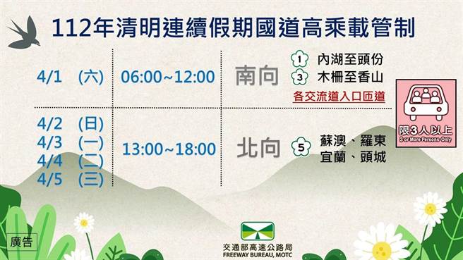 清明节连假高乘载管制措施(高公局提供)