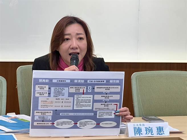 民眾党立委陈琬惠今天召开记者会，质疑国营企业台盐投资设立的子公司「台盐绿能」，背后竟有民间股东「承旸光电」，该公司的负责人就是蔡清旭，炮轰国营事业私相授受、利益输送。（杨亚璇摄）