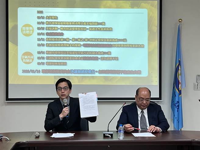 国民党议员牛煦庭昨踢爆，美福案600万罚款，在美福公司诉愿后，因证据不足、法条引用错误等原因全遭撤销。(蔡依珍摄)