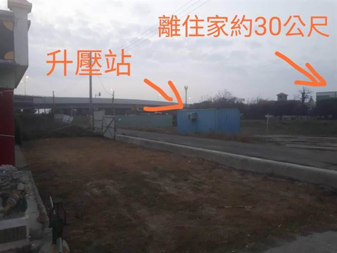 能源公司规画于云林县四湖乡三姓村设置升压站，地点过于接近住家引发反弹。（民眾提供／张朝欣云林传真）