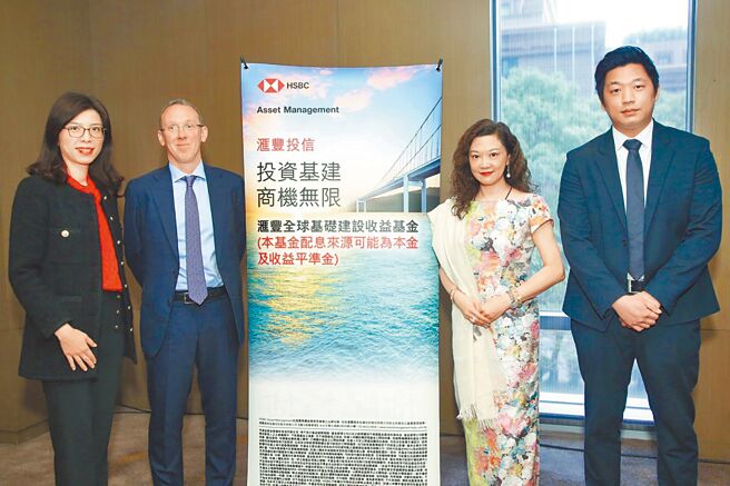 （左起）滙丰投信投资长韦音如、滙丰投资管理全球基础建设投资团队主管Giuseppe Corona、滙丰投信总经理焦欣、滙丰全球基础建设收益基金经理人刘柏廷。图／滙丰投信提供