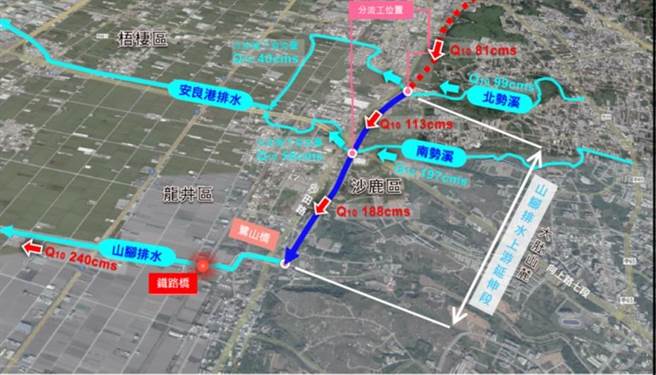 台中市政府為積極改善海線地區的淹水重大建設南山截水溝位置圖。(水利局提供)