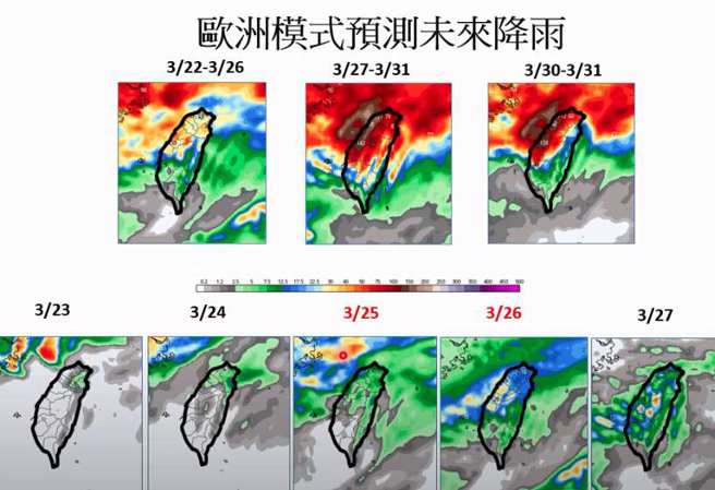 欧洲模式模拟，下周四、下周五（30、31日）雨更大，彰化以北局部地区雨势较大。(翻摄自贾新兴YouTube)