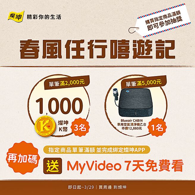 灿坤抢搭春游热推出「春风任行嘻游记」促销活动，消费者可趁此机会升级3C设备。图／业者提供