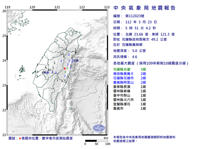 花莲县5：51极浅层地震 芮氏规模4.6 光復3级。(图/气象局)