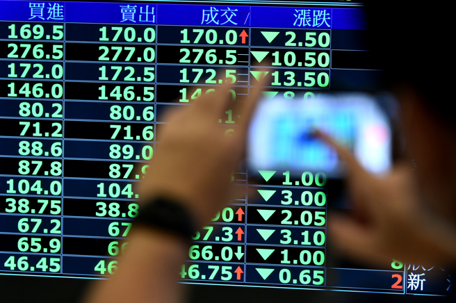 美国联准会升息1码，台股表现受关注。（示意图／报系资料照）