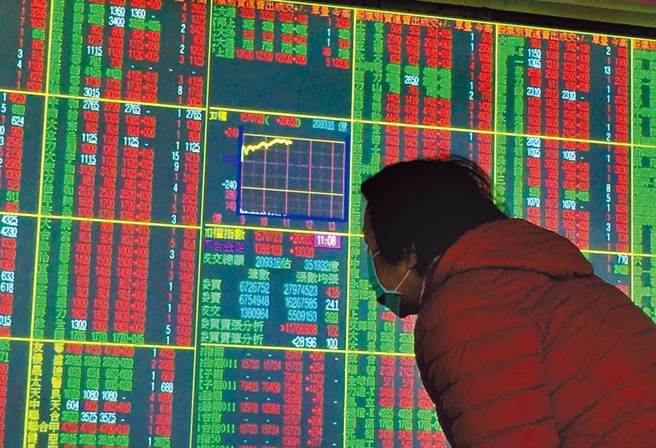 台股小涨。(示意图/本报系资料照片)