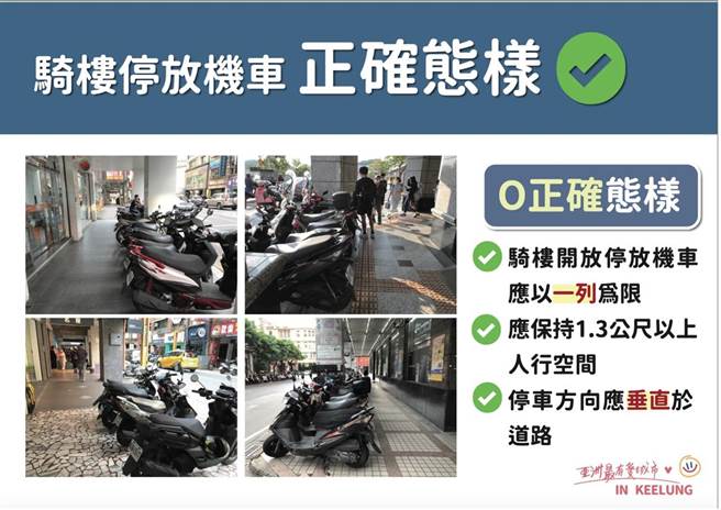 市府提供机车在骑楼正确停车的方式。（基隆市政府提供／徐佑升基隆传真）