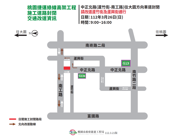 桃园捷运工程局3月26日上午9时至下午4时，封闭中正北路（芦竹街-南工路路段）往大园方向。（桃园市捷运工程局提供）