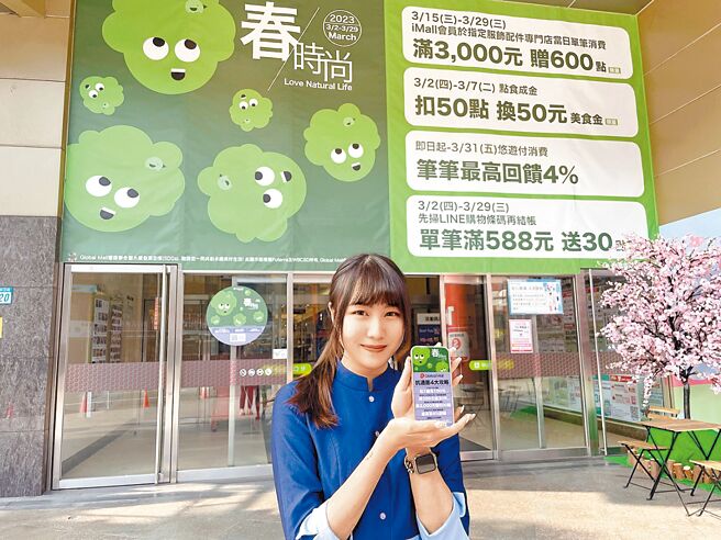 Global Mall「春时尚」檔期祭四大抗通膨超值攻略，扣1点兑100元、满3000元赠600点、哔支付最高4%回馈 。（Global Mall提供）