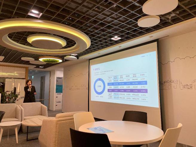 高力國際研究部董事梁儀盈指出，企業暫緩搬遷、需求將追不上新增供給，辦公空置率恐將飆上至7％。（圖文／蔡惠芳）