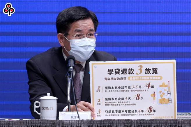 教育部推出政策减轻学贷族的负担。（本报资料照片）