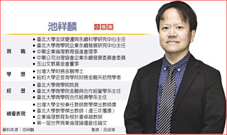 臺北大學永續科學研究中心主任 池祥麟 扮學術界ESG先驅
