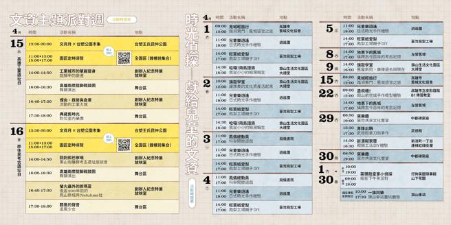2023高雄文資月-春日漫遊舊時光活動時間表(高雄市文化局提供)