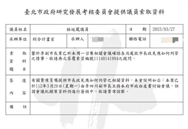 台北市議員林延鳳批評，蔣市府這3個月，根本沒有列管政見，相關資料都不能提供。（台北市議員林延鳳提供／陳薏云台北傳真）
