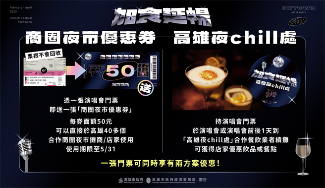 经发局推出「高雄夜chill处」、「商圈夜市优惠券」两大活动，歌迷只要出示票根即享有两大优惠，体验港都风情。（柯宗纬翻摄）