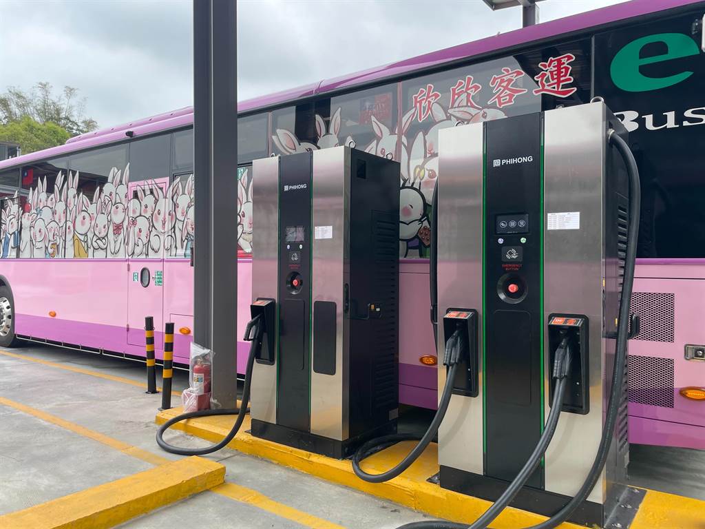 木柵二站為台北市首座快充充電站，且採共享模式。（劉彥宜攝）