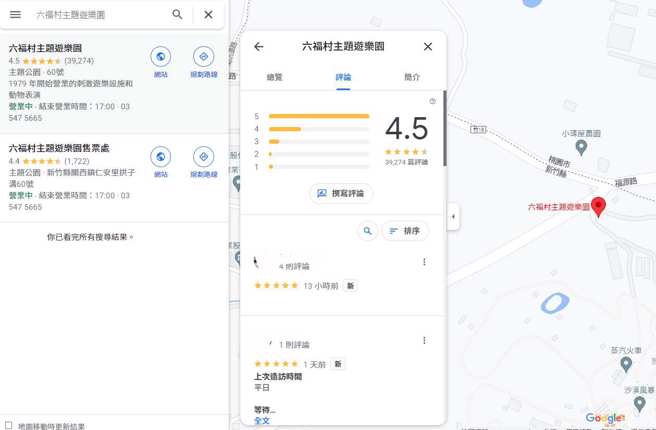 六福村Google最新评论只剩五星好评。(翻摄自Google评论)