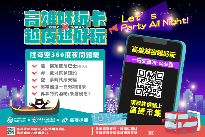「高雄好玩卡x越夜越好玩」套票乐玩高雄(高雄市观光局提供)

