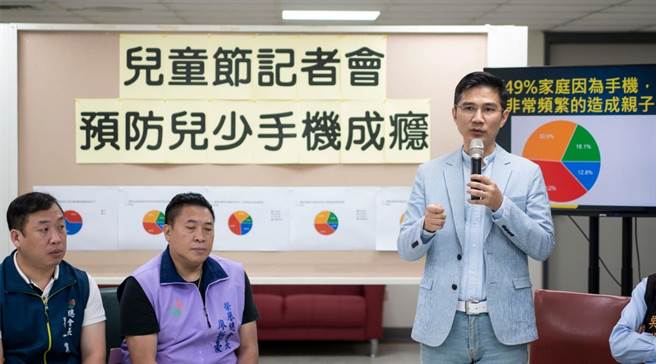 北市议员曾献莹（右一）今开记者会公布「2023儿少手机成瘾问卷调查」，发现62.2％家长认为孩子有手机成瘾。（曾献莹办公室提供／陈薏云台北传真）