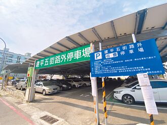 供不應求 台南3太陽光電停車場要收費