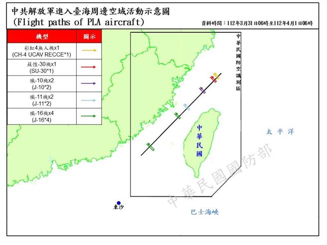 昨（3月31日）上午6时至今日上午6时，有10架共机越过台海中线后折返。（国防部提供）