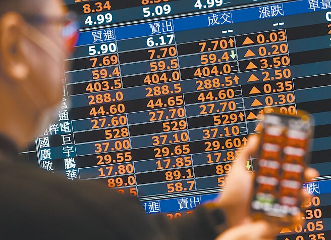 图为台股新春开红盘。（本报资料照片）