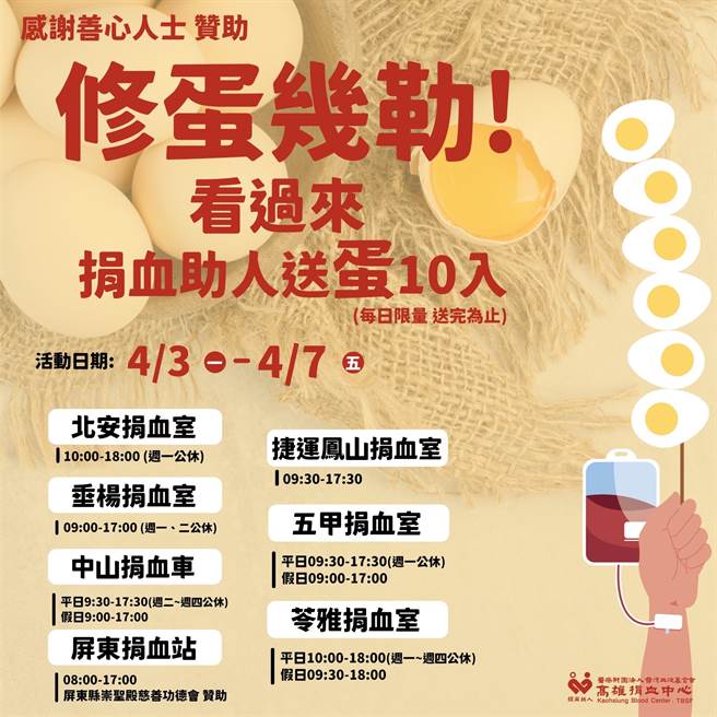 民眾4月3日至7日前往台南2定点捐血，可获赠鸡蛋。（台南捐血中心提供／曹婷婷台南传真）