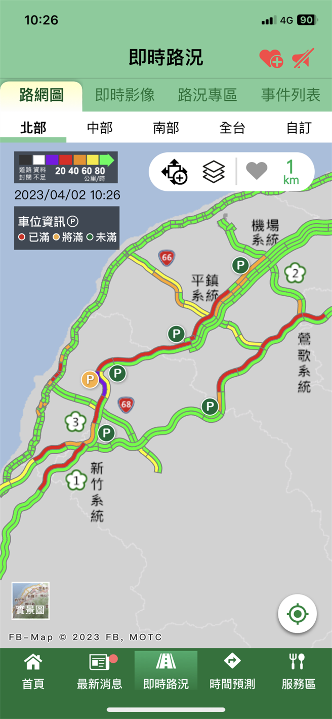 国道1号南下今天上午仍是一路从杨梅塞到头份，多处路段只有时速0至20公里，情况好些的路段也只有40公里。（摘自1968／陈育贤新竹传真）