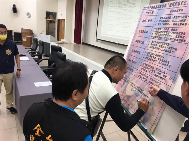 彰化警分局今天邀集44间宫庙代表及接轿团体举办遶境协调会，共同签署「优质宫庙文化-行动公约」。（警方提供）