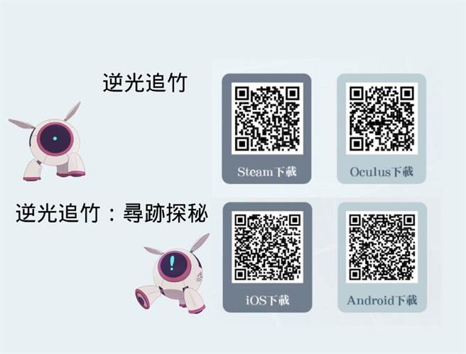 为推广在地人文歷史风光，新竹市政府于知名数位游戏平台Steam以及Oculus推出全新VR冒险游戏「逆光追竹：寻蹟探秘」。（新竹市政府提供／陈育贤新竹传真）