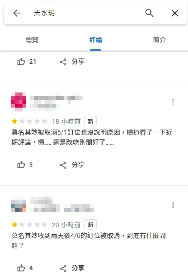 消費者的訂位無預警遭到取消，氣得到Google商家上留下一星負評。（圖／翻攝自Google Map）