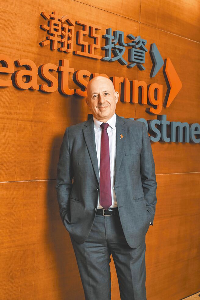 瀚亚投资投资长马浩德（Bill Maldonado）首度来台发表投资展望。图／瀚亚投资提供