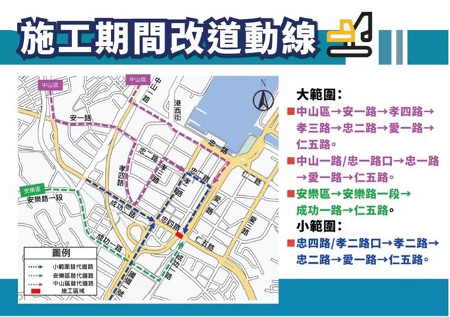 ▲仁爱桥施工，市区车辆改道路线指引。（基隆市政府提供／徐佑升基隆传真）