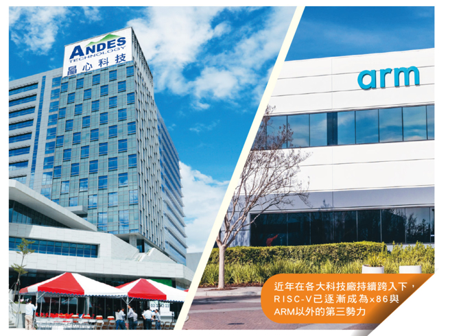 ＡＲＭ有意漲價 RISC-V得利。(圖/先探投資週刊提供)