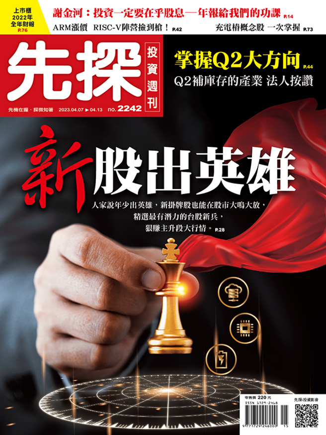《先探投資週刊2242期》