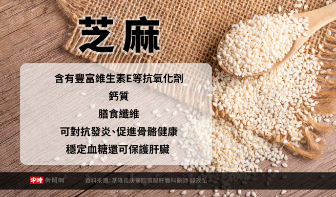 芝麻对健康的好处(制图/陈友龄)