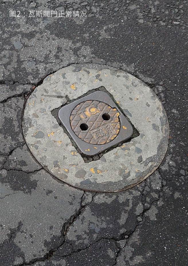 瓦斯阀门正常情况。（北市议员张志豪提供／张芷瑜台北传真）