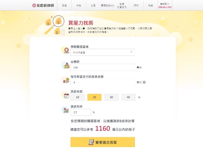 消费者只要在网站上输入预期的购屋区域、自备款、每月房贷金额等资料，就能推荐适合的房屋。(图/永庆房屋提供)