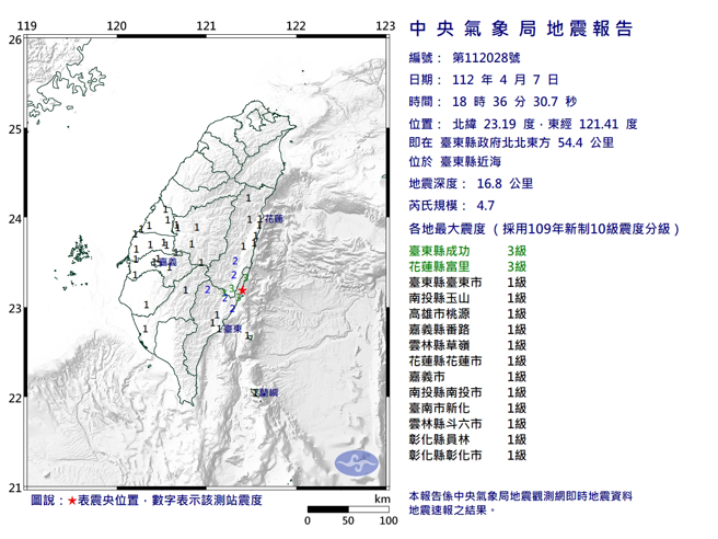 气象局资料显示，今（7）日台东县近海18时36分发生规模4.7地震，地震深度16.8公里。（气象局提供）