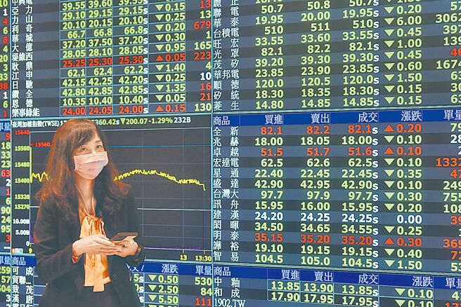 IMF总裁警告，世界各地日益加剧的地缘政治分裂，从长远来看恐使GDP减少2％，损害全球经济，预计未来5年世界经济将仅增长约3％。（本报资料照片）